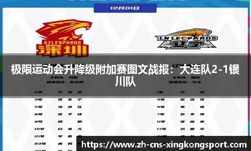 极限运动会升降级附加赛图文战报:大连队2-1银川队